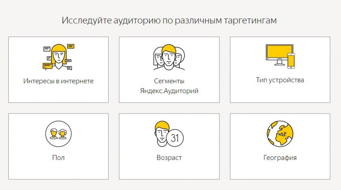  Яндекс.Взгляд и Research.Mail.ru: что функциональнее? 