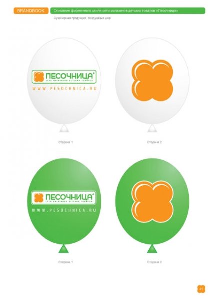 "Игрушки" магазина детских товаров "Песочница" от компании Net Profit