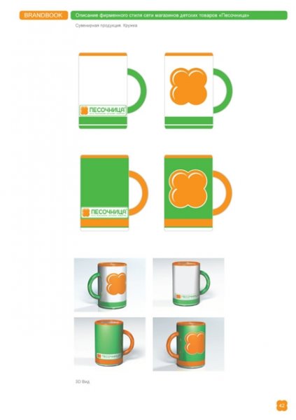 "Игрушки" магазина детских товаров "Песочница" от компании Net Profit