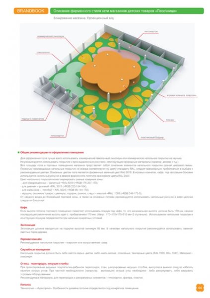 "Игрушки" магазина детских товаров "Песочница" от компании Net Profit