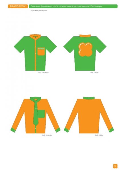 "Игрушки" магазина детских товаров "Песочница" от компании Net Profit