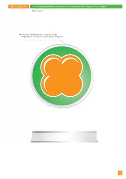 "Игрушки" магазина детских товаров "Песочница" от компании Net Profit