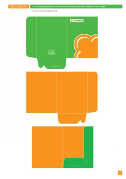 "Игрушки" магазина детских товаров "Песочница" от компании Net Profit