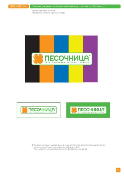 "Игрушки" магазина детских товаров "Песочница" от компании Net Profit