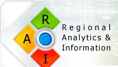 Regional Analytics & Information