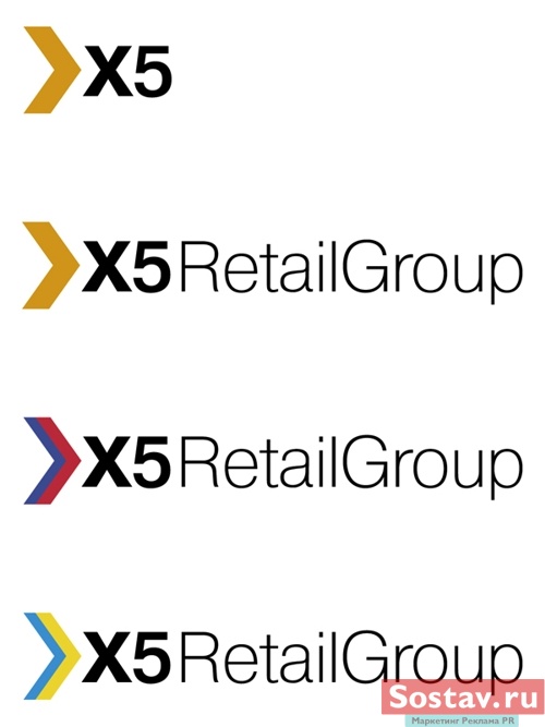 X5 RETAIL GROUP