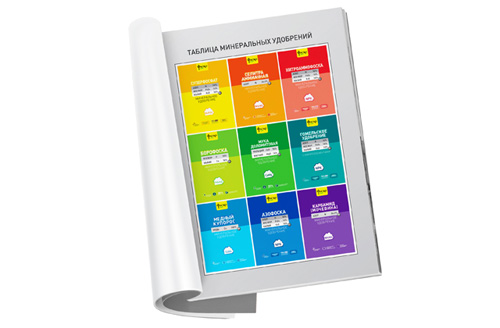 BrandLab, Для «Фаско» развили химическую идею