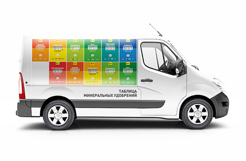 BrandLab, Для «Фаско» развили химическую идею