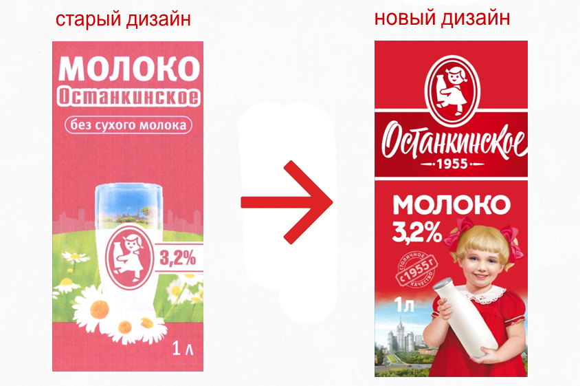 Шоколадная девчонка. Детский шоколад киндер. Девочка с упаковки. Киндер шоколад 8. Советские молоко пачка.