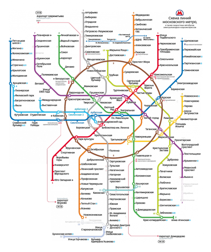 Карта метро москвы китай город