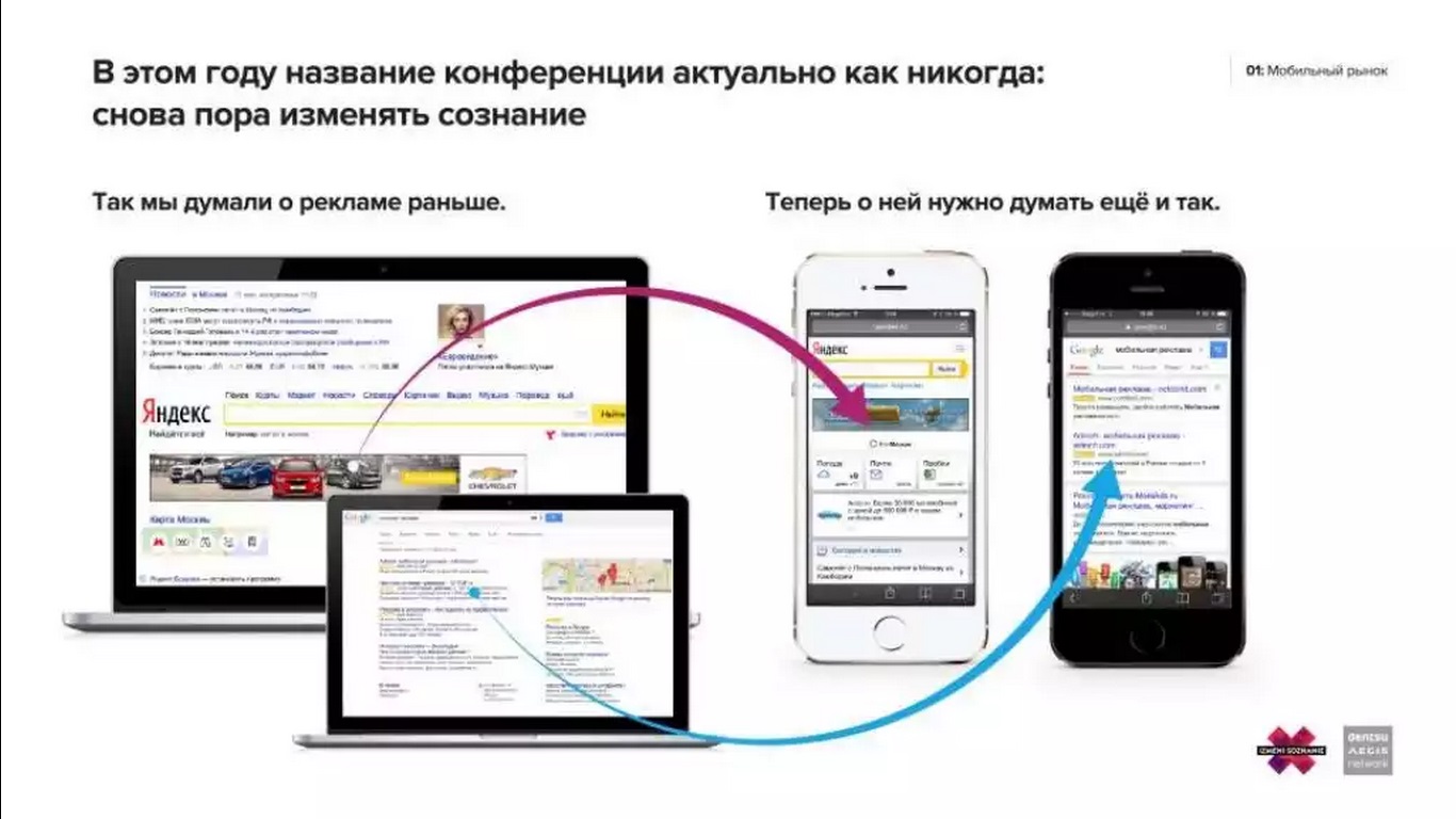 Мобильные объявления. Контекстная реклама в приложениях. Реклама на мобильных устройствах. Реклама мобильных приложений в Яндекс директ. Реклама приложения Яндекс.