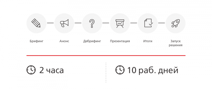 Ostin Интернет Магазин Официальный Сайт На Русском