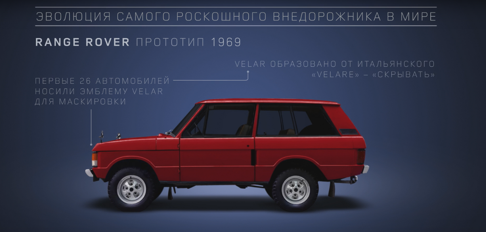 Как переводится rover Как переводится rover