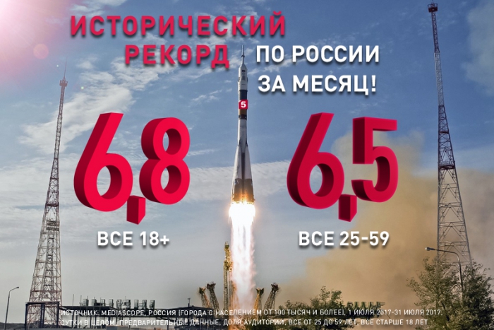 Пятый канал занял 4 место на российском телевизионном рынке