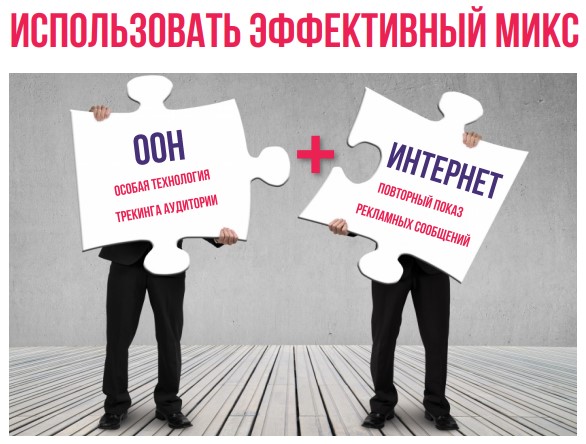 как эффективно сделать рекламу