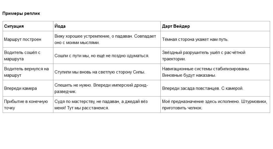 Золотая калина премия