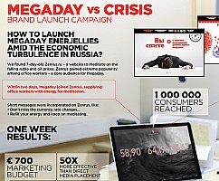 Megaday VS Crisis