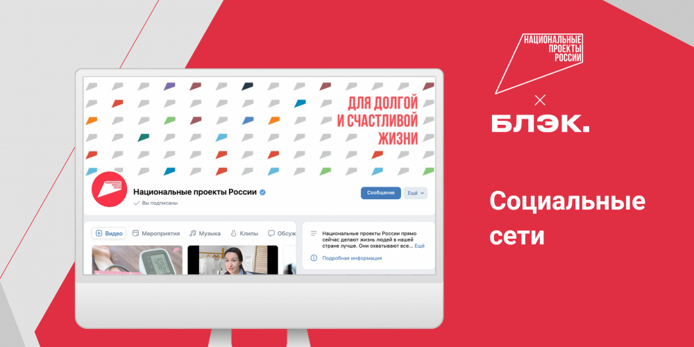 «Национальные проекты» в соцсетях