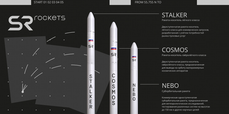 Отобразить экспертизу и романтику космоса: как проходил ребрендинг компании SR Space