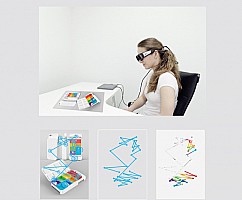 Eye-tracking identity