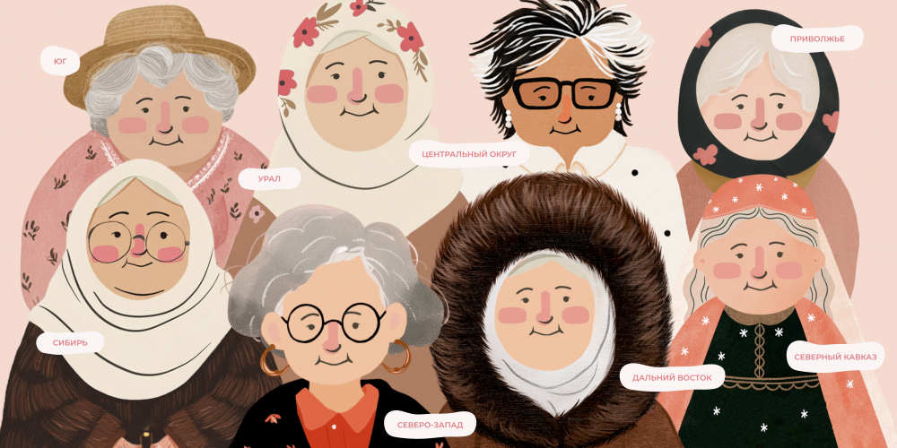 lapochka x ENDY: диджитал-атлас о природных красотах России