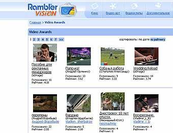     Rambler Video Awards