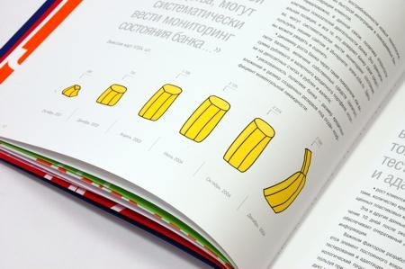 Subbrand "  "    ""  - PickUp