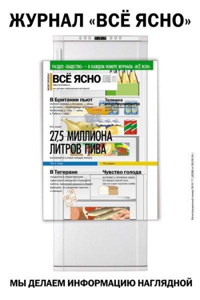 Журнал "Всё Ясно"