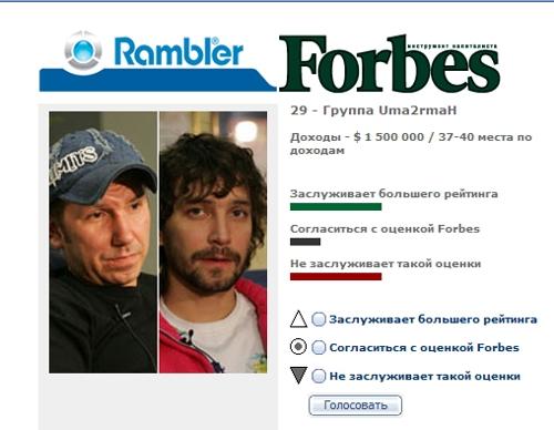Forbes  Rambler
