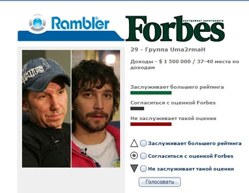 Forbes и Rambler