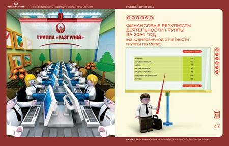 Дизайн студия LIN-ART закончила работу над годовым отчётом агропромышленной компании "Группа "Разгуляй"