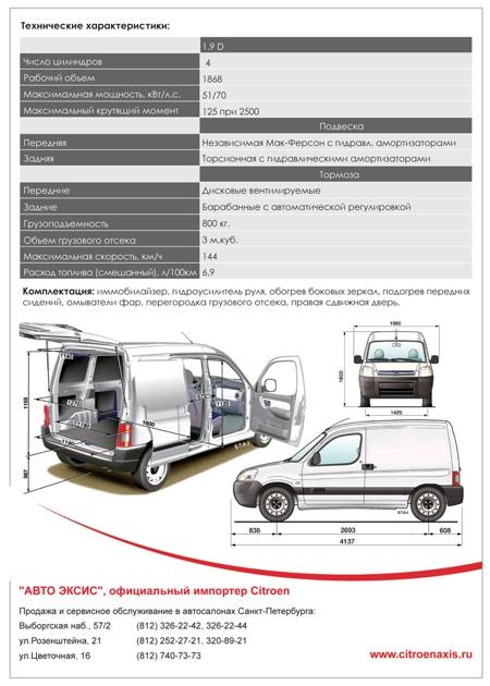    ""        Citroen " "