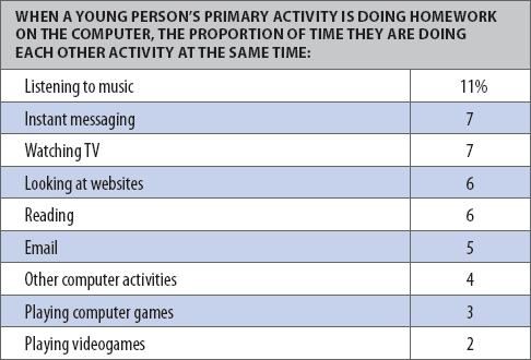  ""        -  Keiser Family Foundation