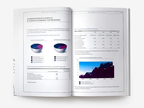 Ростелеком