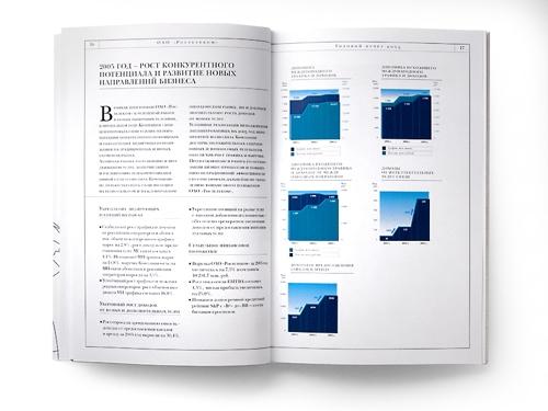 Ростелеком