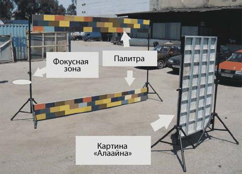 На этой схеме хорошо видна палитра, из которой маленькие зеркала "набирают" Мону Лизу (иллюстрация "Алаайна").