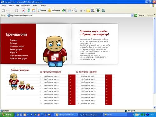 Брендагочи