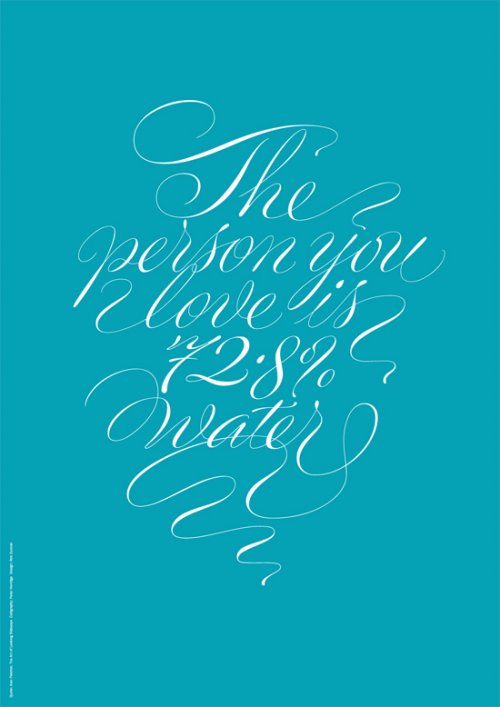 Плакат Celebrate Water