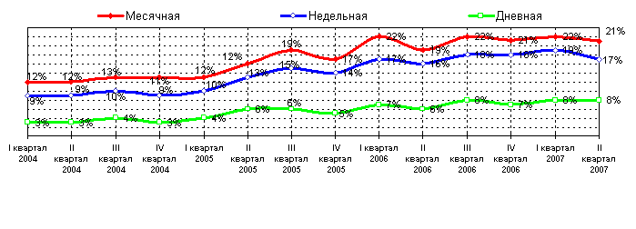 подпись к рисунку