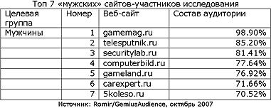 подпись к рисунку