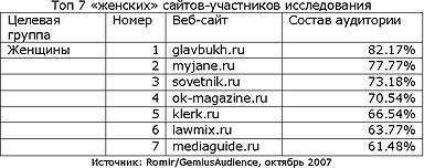 подпись к рисунку