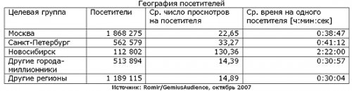 подпись к рисунку