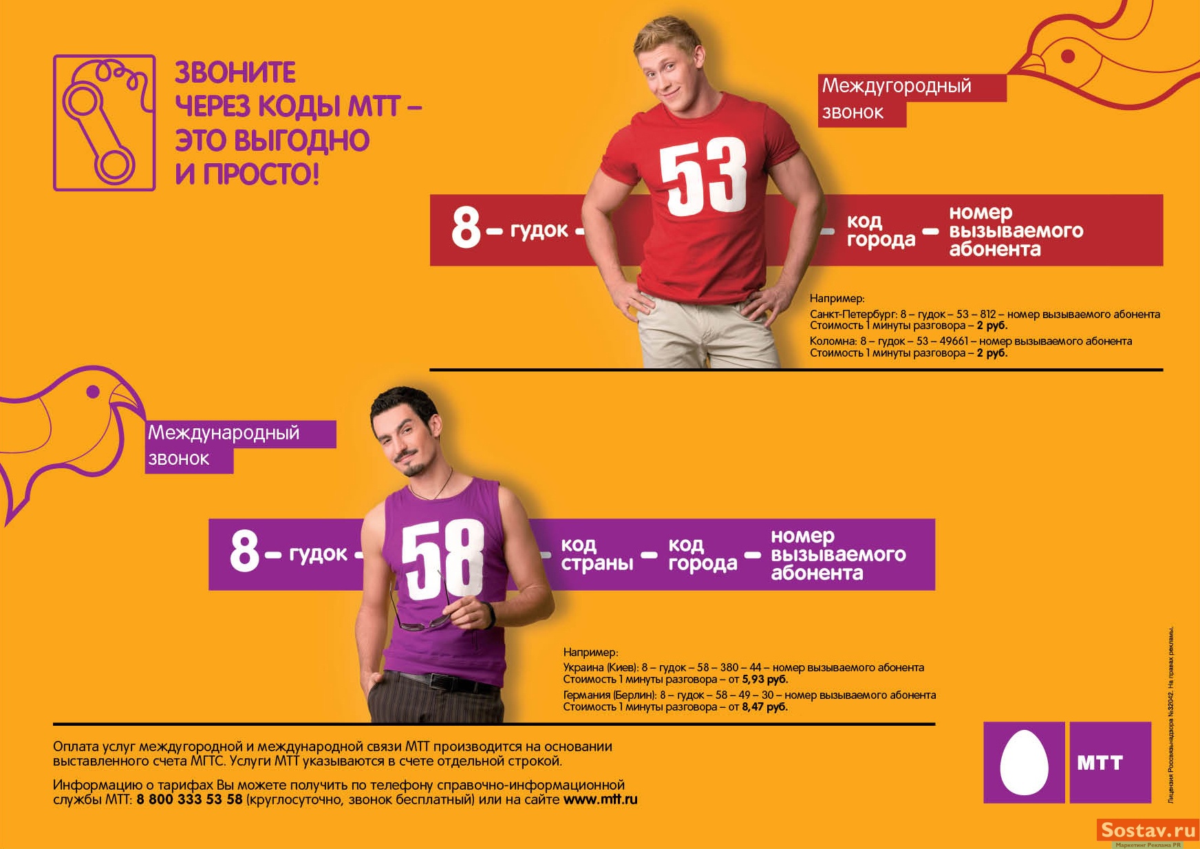 Оао мтт. Мтт это. Мтт, оао "мтт. Модели взаимодействия в бизнесе. Атс мтт.