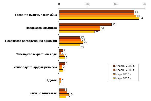 подпись к рисунку