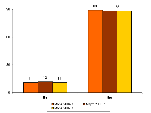 подпись к рисунку