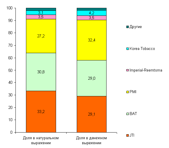 подпись к рисунку
