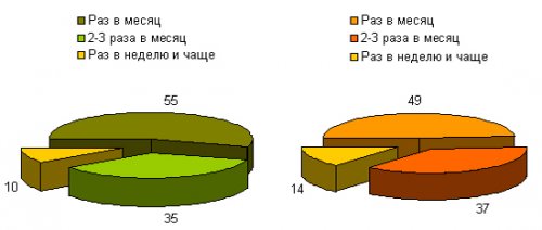 подпись к рисунку