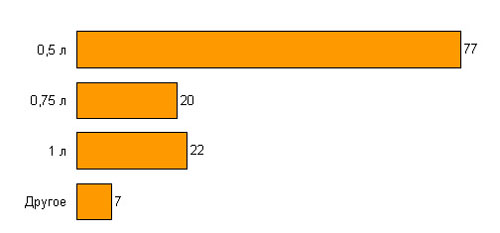 подпись к рисунку