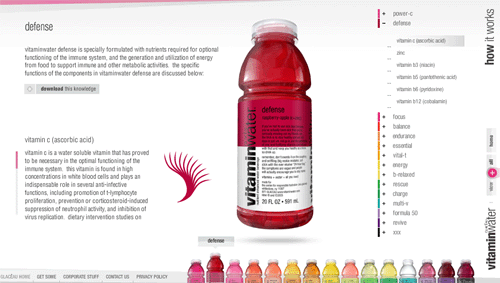 ���� Vitamin Water - �������� ��������� ������������ � �� �������