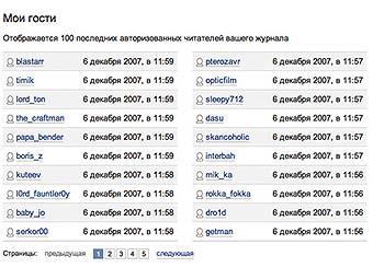 Живой Журнал